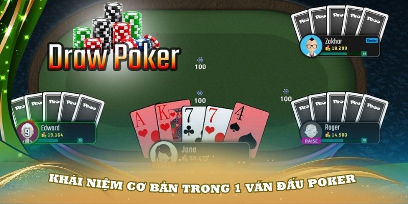 Một số khái niệm cơ bản trong 1 ván đấu Poker